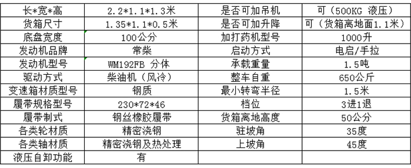 1500参数.jpg